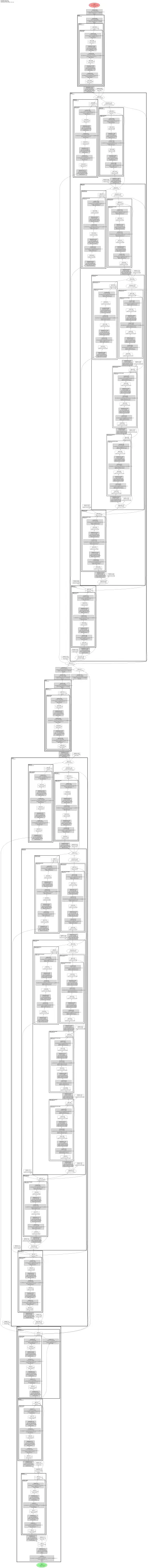 Stacked Hourglass Networks for Human Pose Estimation architecture thumbnail
