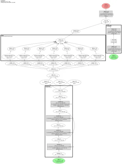 SMPLGait architecture thumbnail