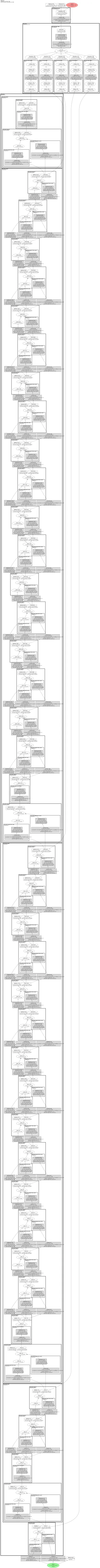 smp_Segformer_mobileone_s2 architecture thumbnail