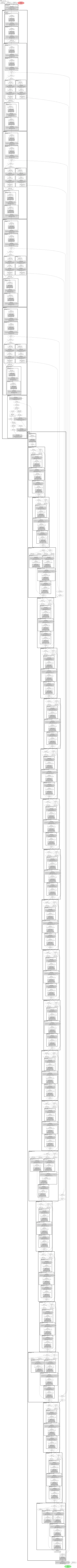 smp_MAnet_dpn68 architecture thumbnail