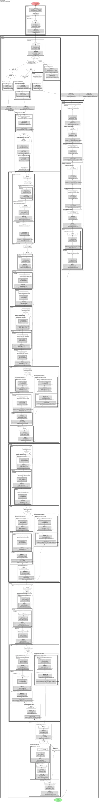 mmseg:bisenetv2 architecture thumbnail
