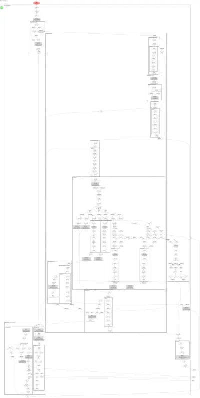 MochiTransformer3DModel architecture thumbnail