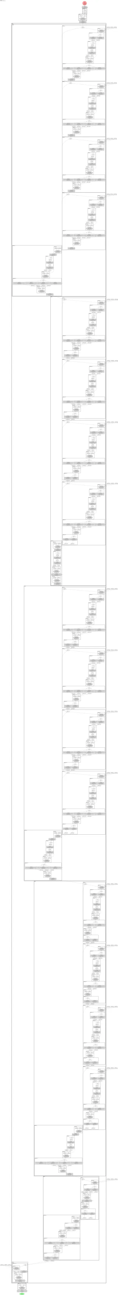 mixnet_xl architecture thumbnail