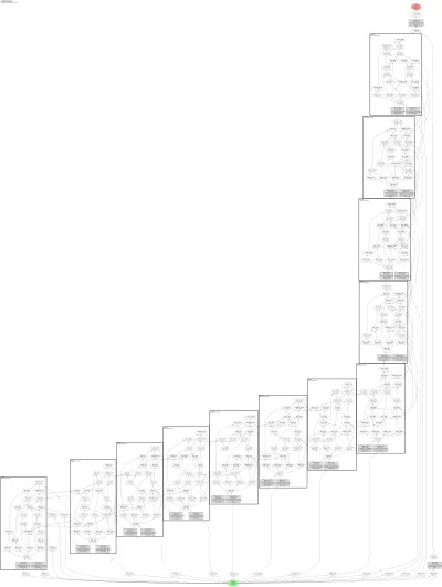 NeuralForecast xLSTM architecture thumbnail