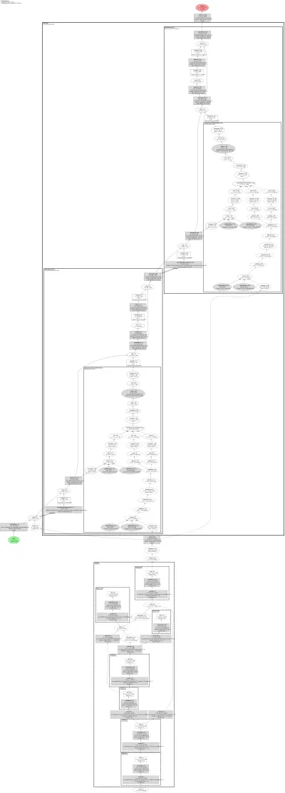 mmpretrain:ofa architecture thumbnail