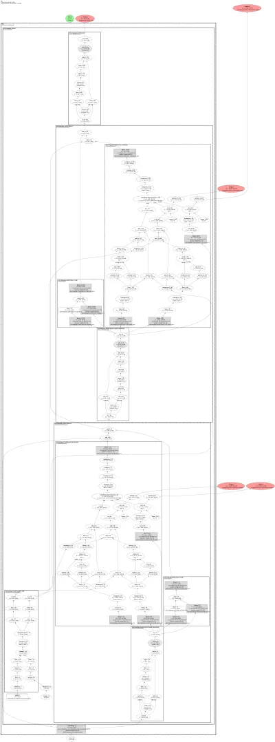 cohere2_vision:base-vlm architecture thumbnail