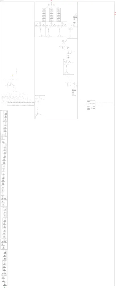 mmdet:resnet_strikes_back architecture thumbnail