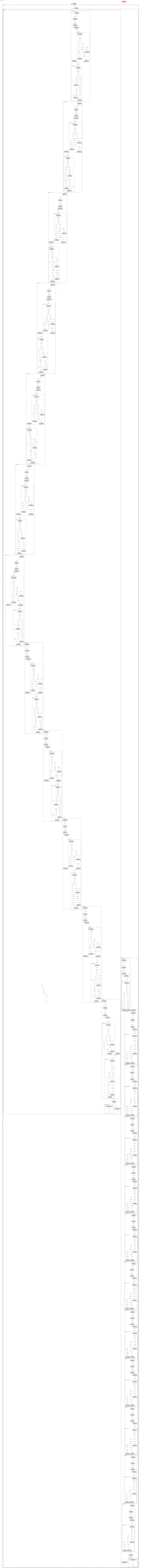 mvp architecture thumbnail