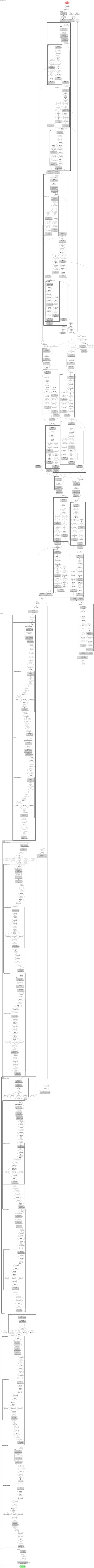Grounding DINO (open-set detection, Swin-T + cross-modality decoder) architecture thumbnail