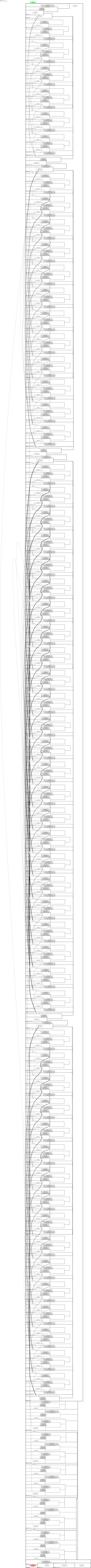 smp_Linknet_mit_b3 architecture thumbnail