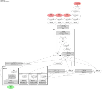 mmocr:textsnake architecture thumbnail
