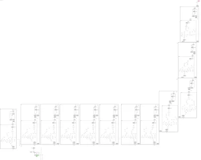 vit_small_plus_patch16_dinov3_qkvb architecture thumbnail