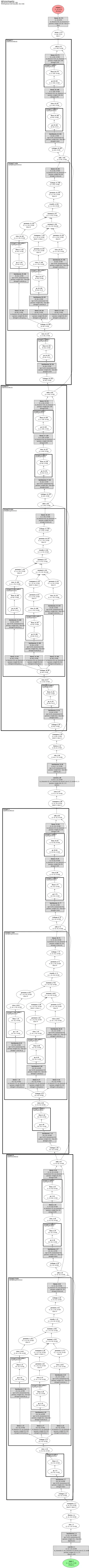 QKFormer (hierarchical spiking ViT with Q-K token attention: binary spike linear attention, no softmax) architecture thumbnail