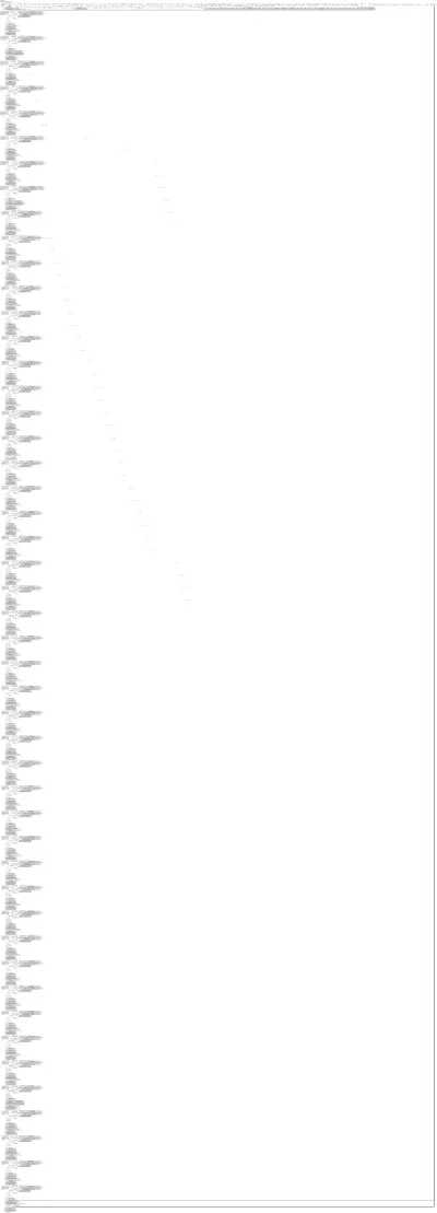 mvitv2_large monster graph thumbnail