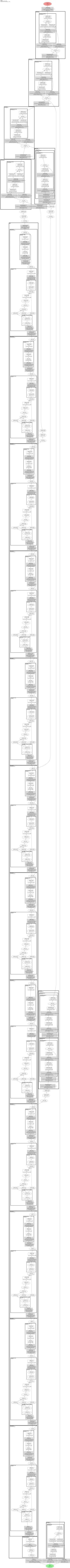 UNETR_2D architecture thumbnail