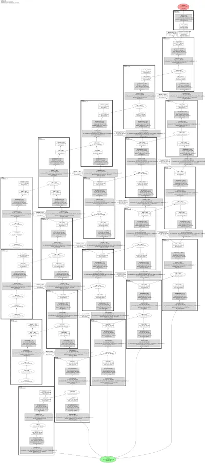 cornet_r_t5 architecture thumbnail