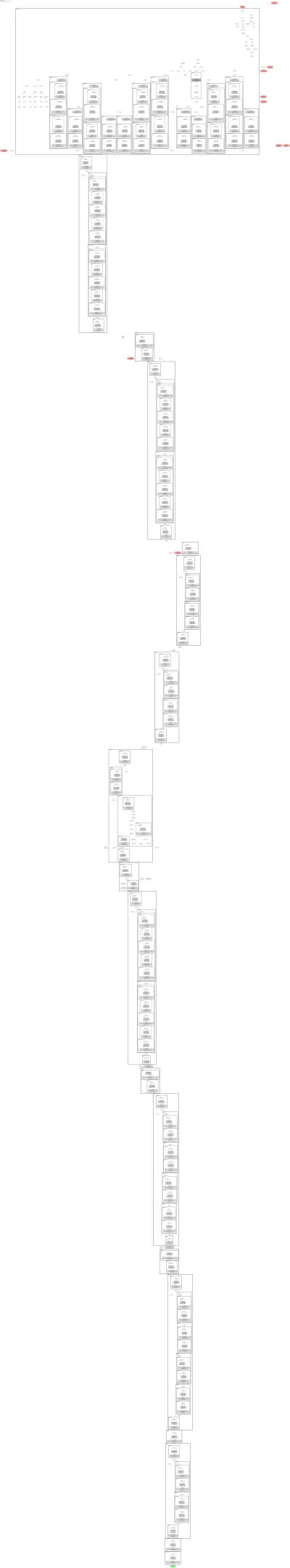yolov10m architecture thumbnail