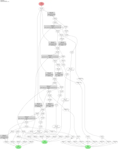 GRU-ODE-Bayes architecture thumbnail