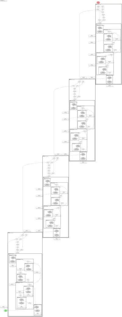 normflows_MAF architecture thumbnail