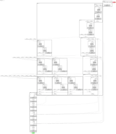 smp_UnetPlusPlus_vgg11 architecture thumbnail