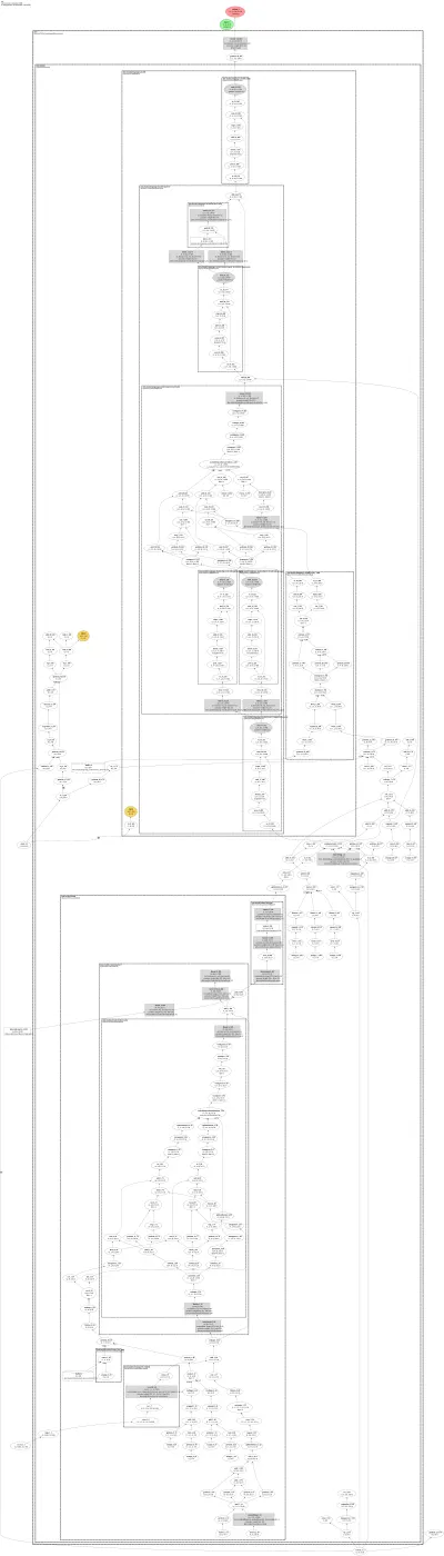 qwen3_vl:image-text-to-text architecture thumbnail