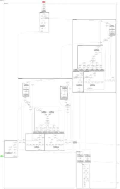 SD3Transformer2DModel architecture thumbnail