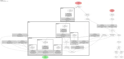solov2_r50_fpn architecture thumbnail