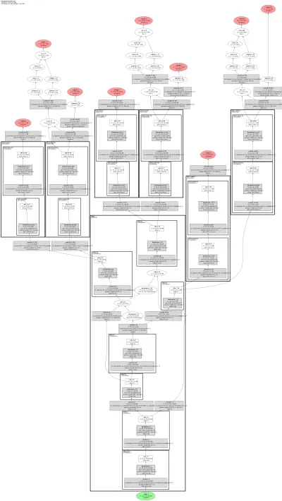 mmrotate:sasm_reppoints architecture thumbnail