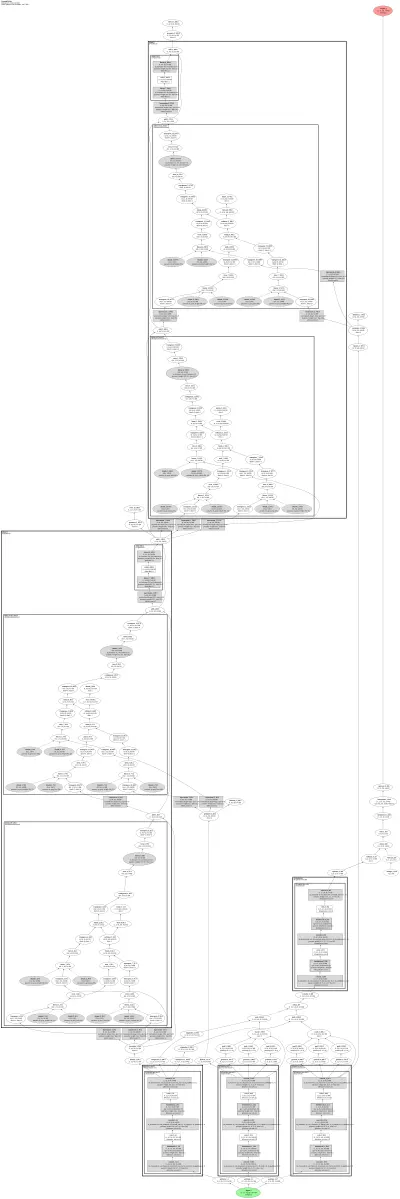 TransMVSNet (Feature Matching Transformer MVS, intra/inter-view attention + 3D-CNN cost volume) architecture thumbnail