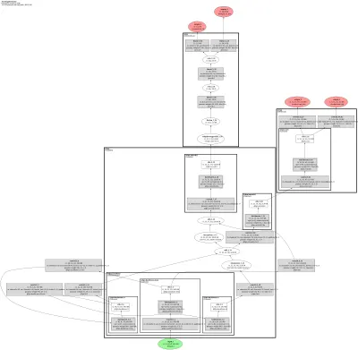mmdet:dod architecture thumbnail