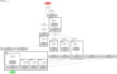 ppseg_gscnn architecture thumbnail