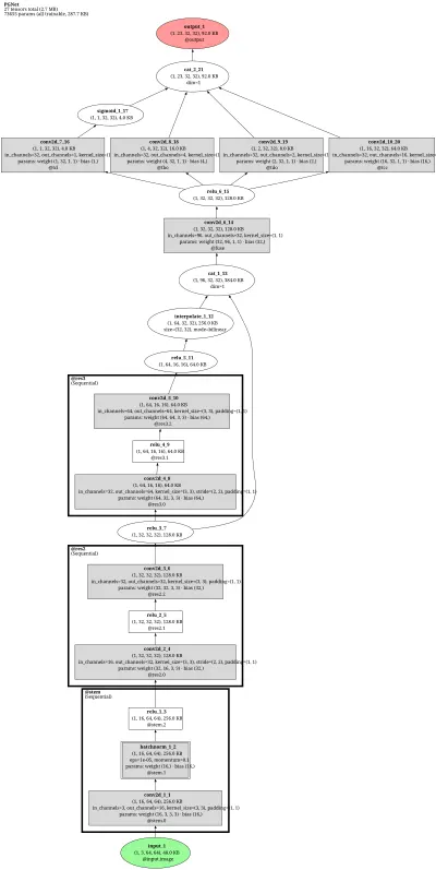 ppocr_pgnet architecture thumbnail