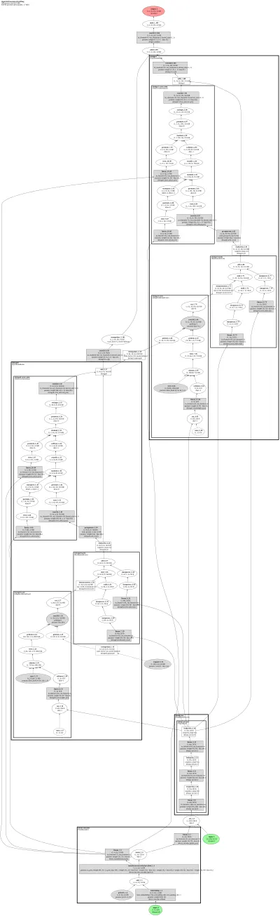 gigagan_generator_text2img architecture thumbnail