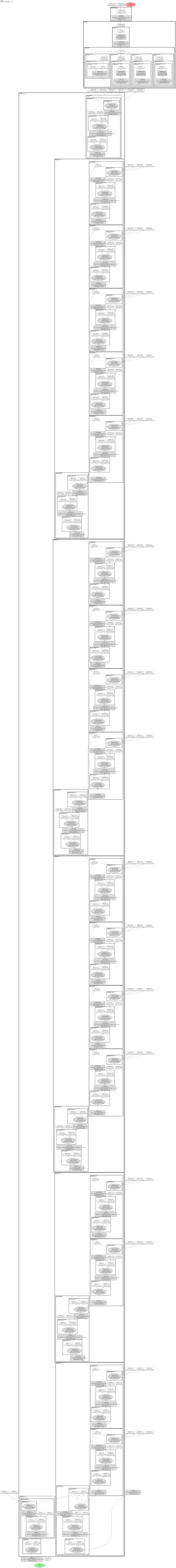 smp_PSPNet_timm-tf_efficientnet_lite3 architecture thumbnail