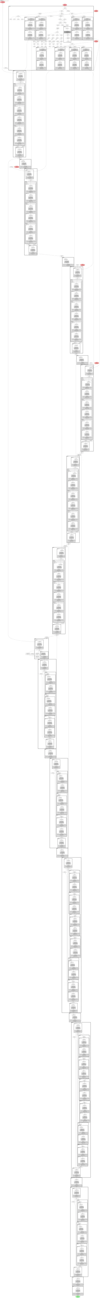 yolov8l-p6 architecture thumbnail