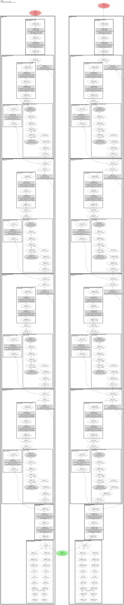 UQNO architecture thumbnail