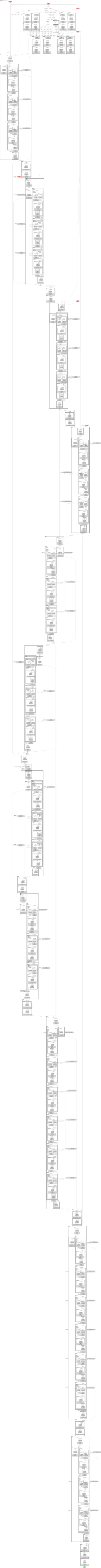 yolov8x-ghost-p6 architecture thumbnail
