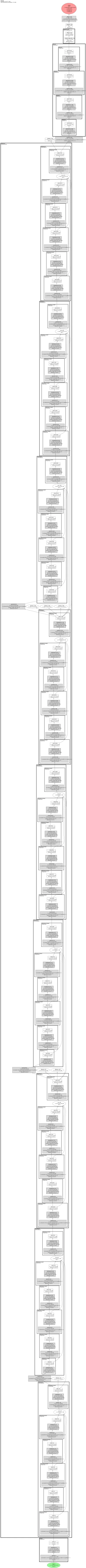 selecsls60 architecture thumbnail