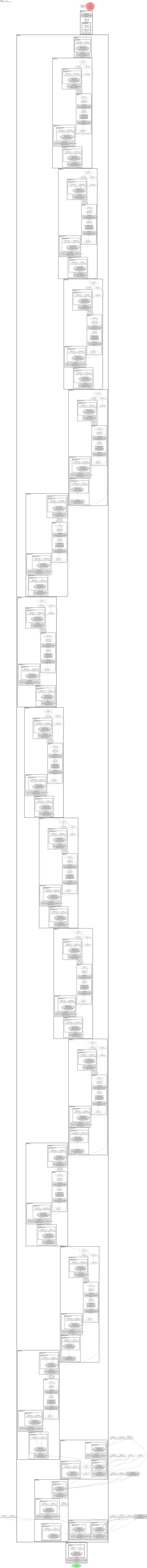 rexnetr_100 architecture thumbnail