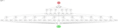 Jeffress coincidence-detection model architecture thumbnail