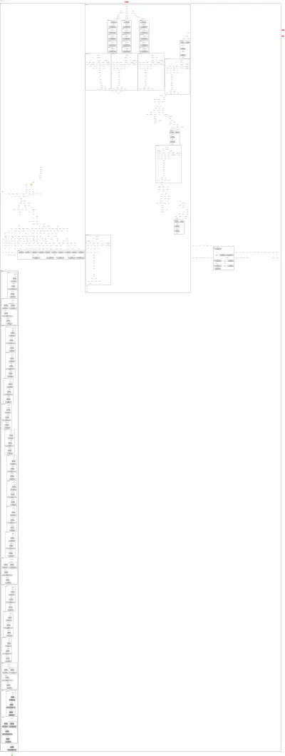 mmdet:regnet architecture thumbnail