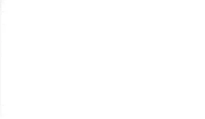mmdet_cascade_rcnn_cascade_mask_rcnn_res2net_101_fpn_20e_coco architecture thumbnail