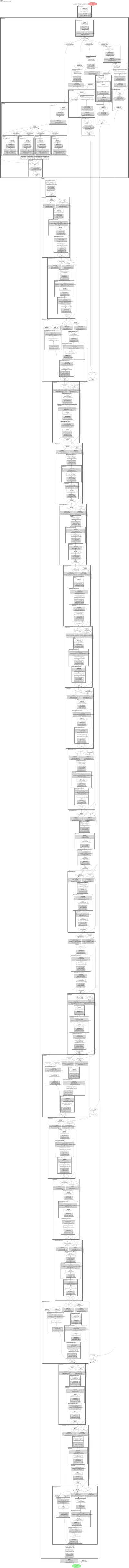 smp_UPerNet_dpn68b architecture thumbnail