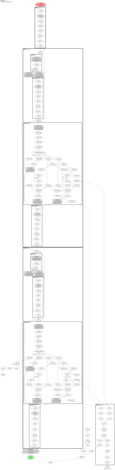 helium architecture thumbnail
