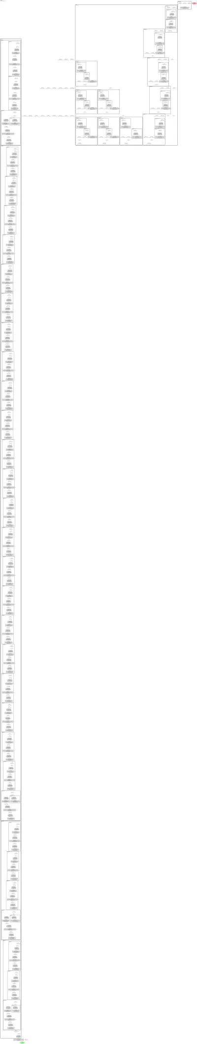 smp_UnetPlusPlus_resnext101_32x32d architecture thumbnail