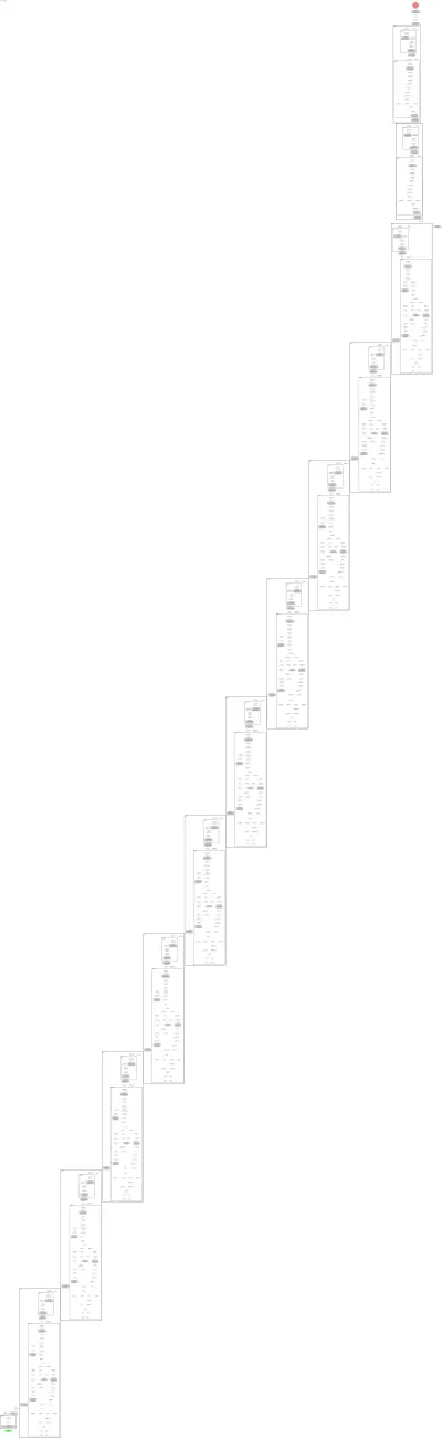 convit_tiny architecture thumbnail