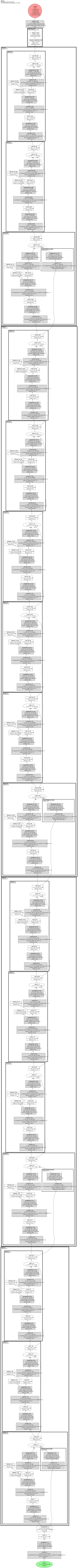 resnet50_gn architecture thumbnail