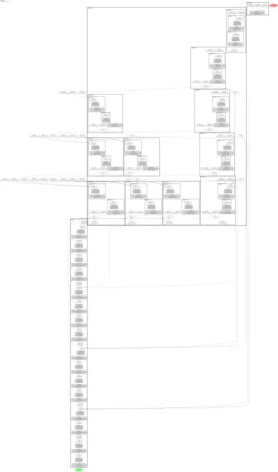 smp_UnetPlusPlus_vgg19_bn architecture thumbnail