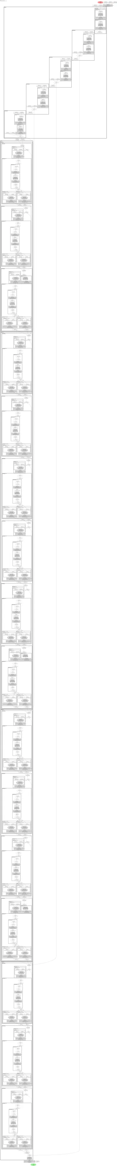 smp_Unet_timm-skresnet34 architecture thumbnail