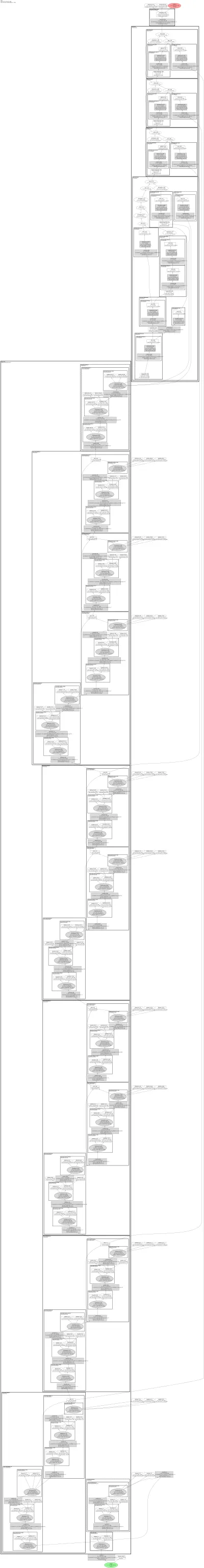 smp_PAN_timm-tf_efficientnet_lite0 architecture thumbnail